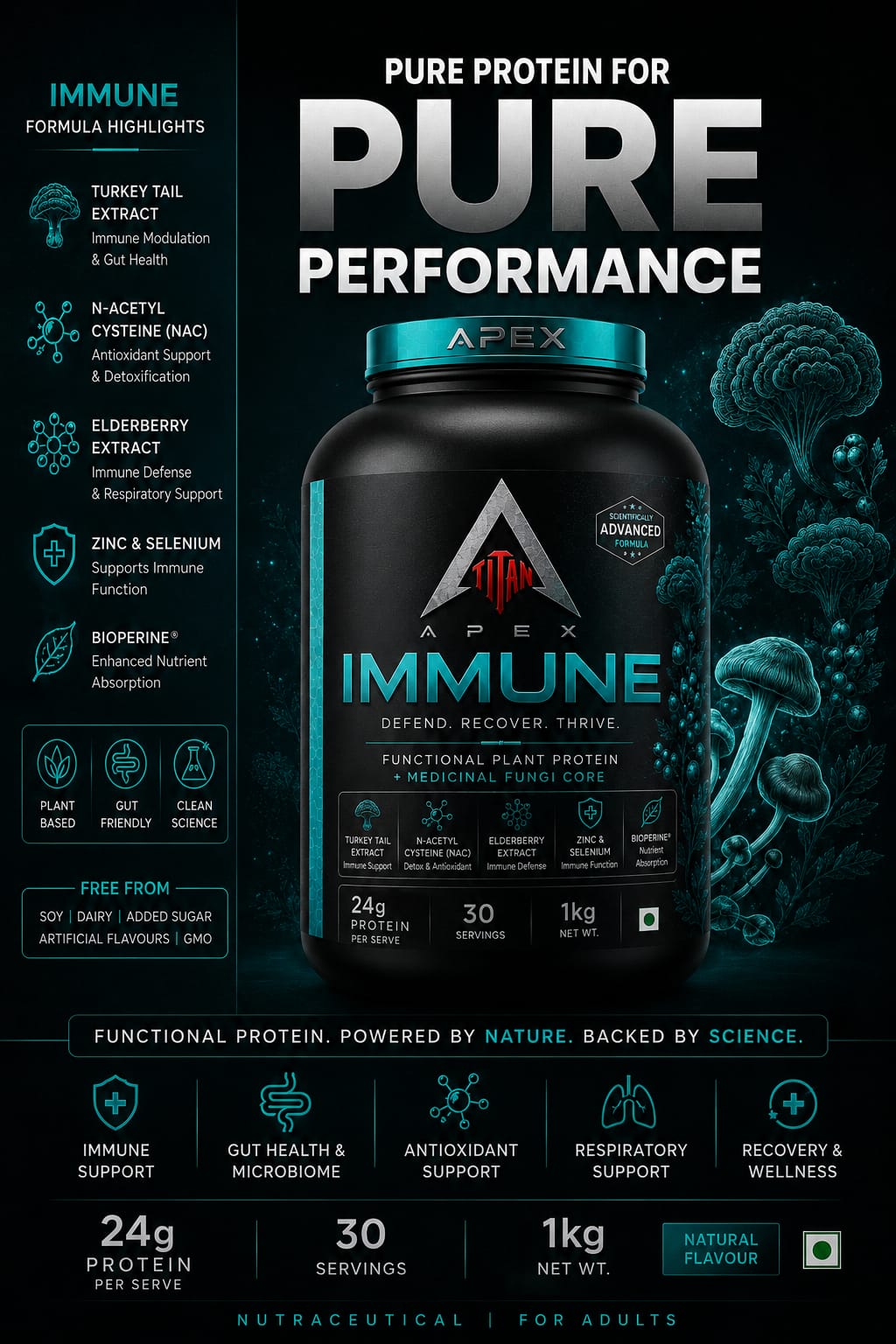 APEX TITAN IMMUNE