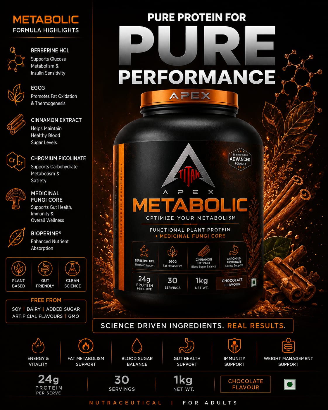 APEX TITAN METABOLIC